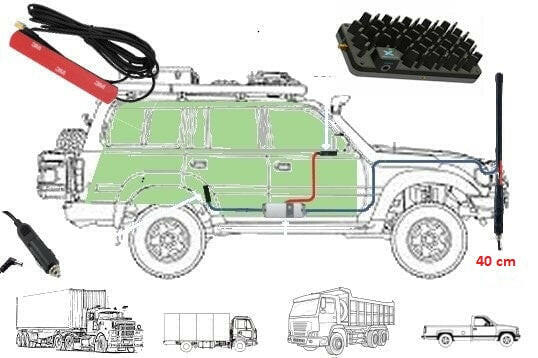 Cel-Fi ROAM R41 with Trucker Mini Antenna - 40 cm /3-5dB - Remote Site Technologies