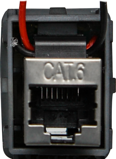 RJ45 Pass-Through Adaptor - Type 8