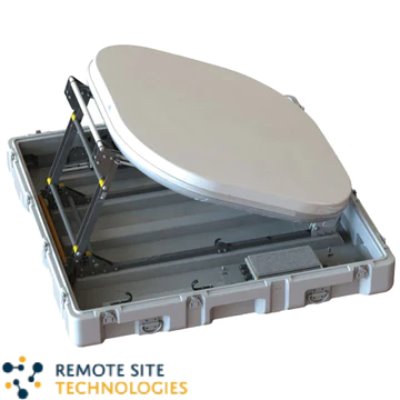 Kymeta U80 Emergency Satellite Data Kit - Hire