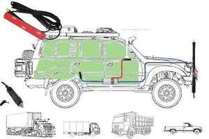 Telstra Cel-Fi for Car / Truck / 4WD with 40cm Antenna 3-5 dB - Remote Site Technologies