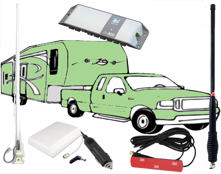 Car and Van Cel Fi Go Pack for Telstra- Run Your Cel-Fi in CAR or in VAN